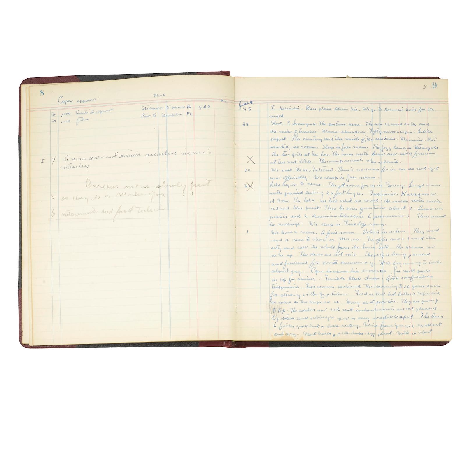 Steinbeck's Russian journals