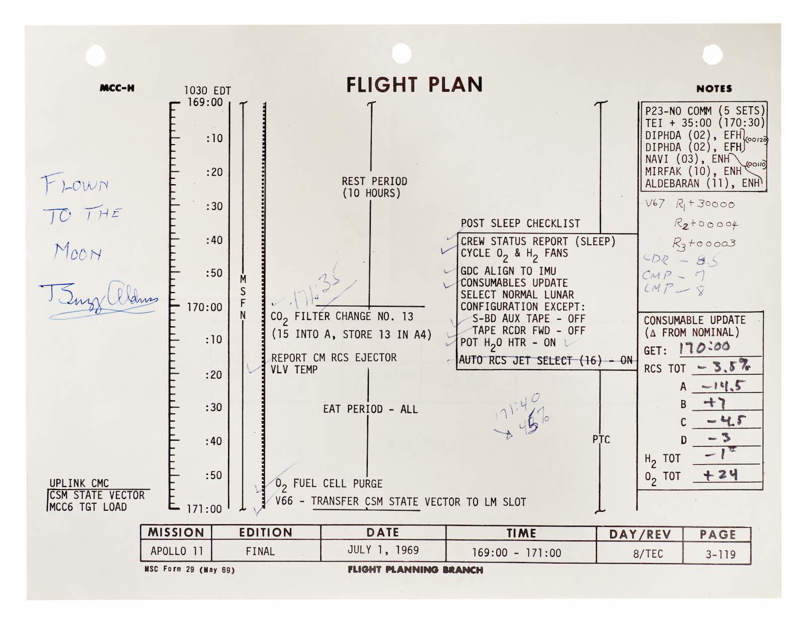Flown Apollo 11 flight plan with extensive mission notes made by Moonwalkers Armstrong and Aldrin, 1969